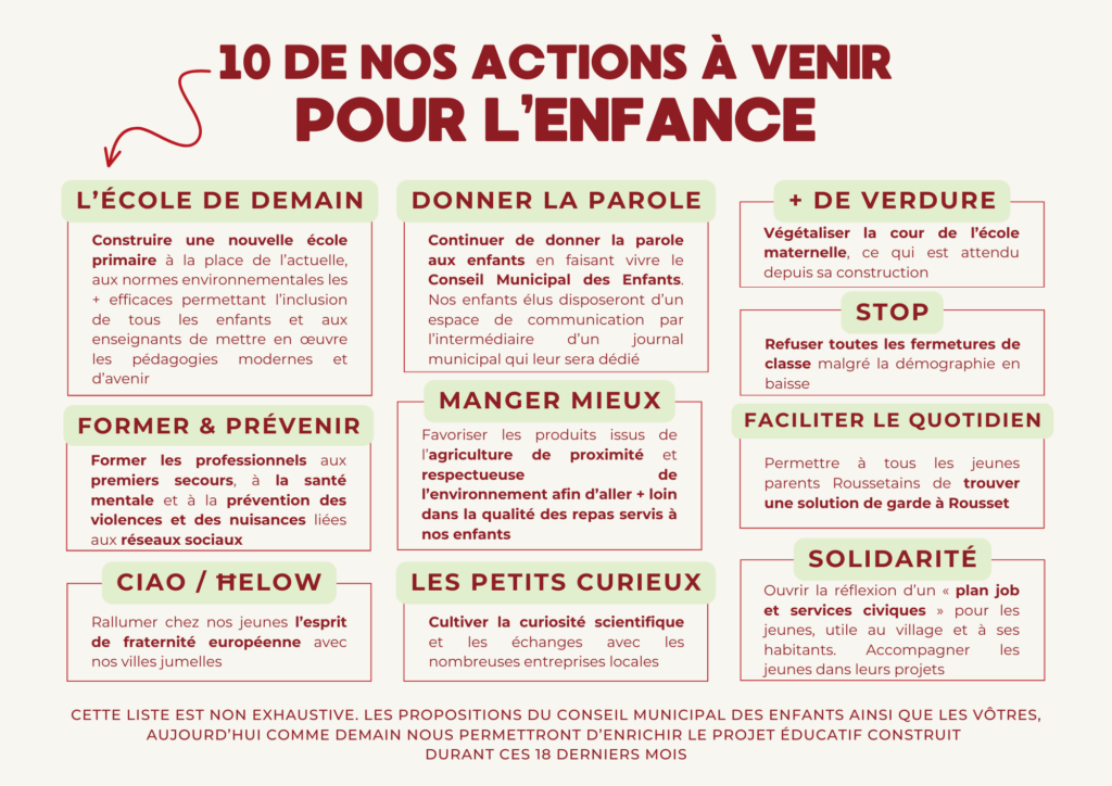 Nos 10 actions à venir pour l'enfance
